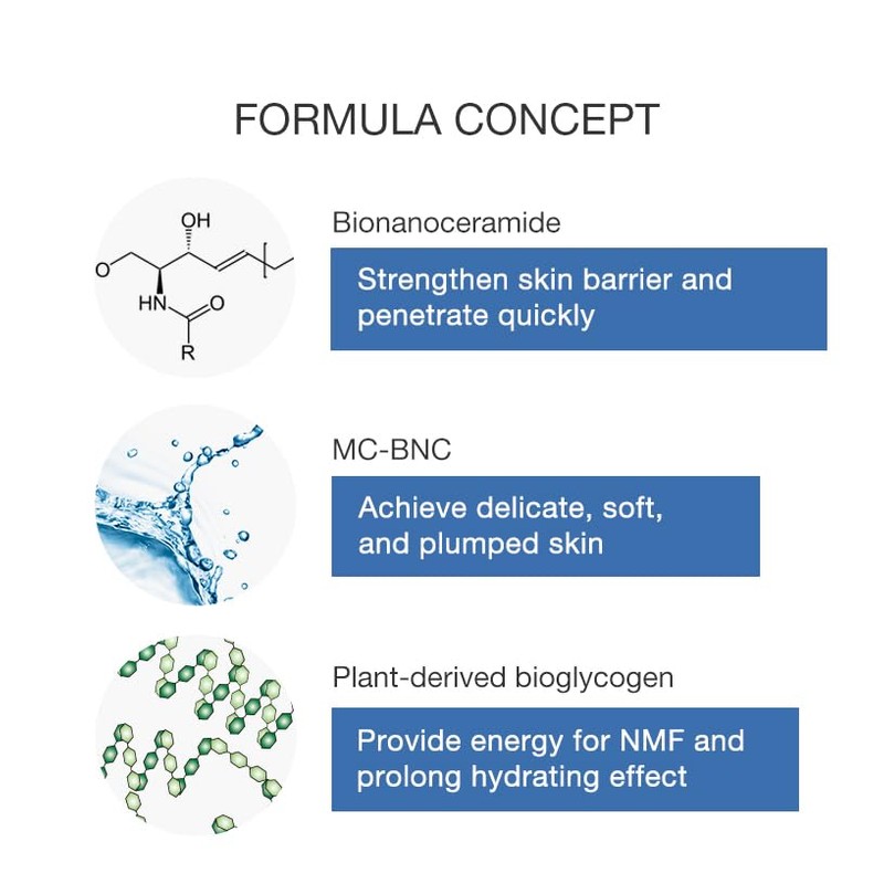 DR.WU Lab Solution Series (Deep Moist)