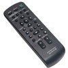 VINABTY Replacement IR Remote Control for Sony Audio System LBT-DJ2I