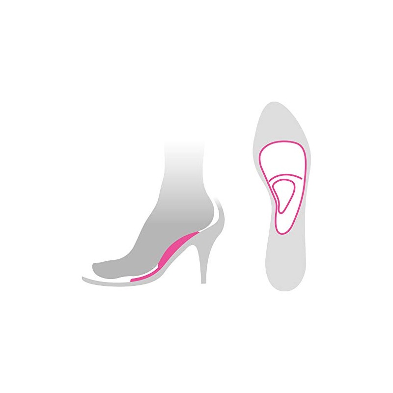 Puffy Gel Women's Insole, High Heel Support, Free, clear