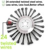 SYITCUN 25 cm Wild Herb Brush for Brush Cutter, Weed