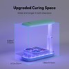 Resiners Double-Sided UV Resin Light, UV Light for Resin Curing,