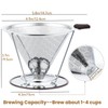 Pour Over Coffee Filter, CHDEXU Stainless Steel Coffee Dripper with