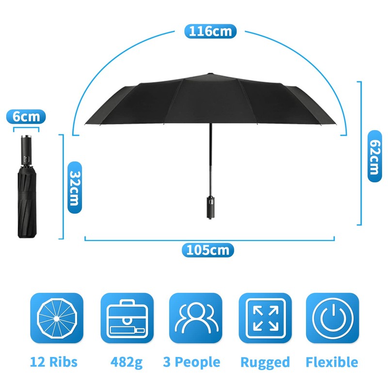 Poligono Windproof Umbrella Automatic Open and Close for Men and