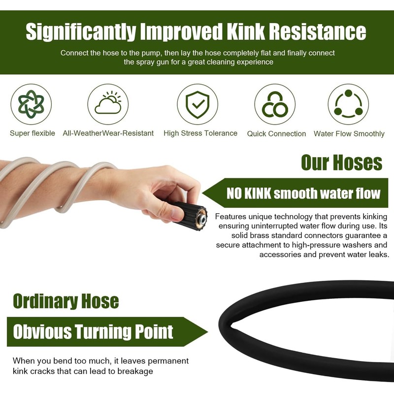 Pressure Washer Hose for Ryobi Power Washer Hose Replacement Ryobi