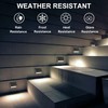 ZONK Outdoor Indoor LED Step Lights 110V -240V, Waterproof IP65