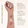 Double S Beauty – The Ultimate Face Palette für Damen,