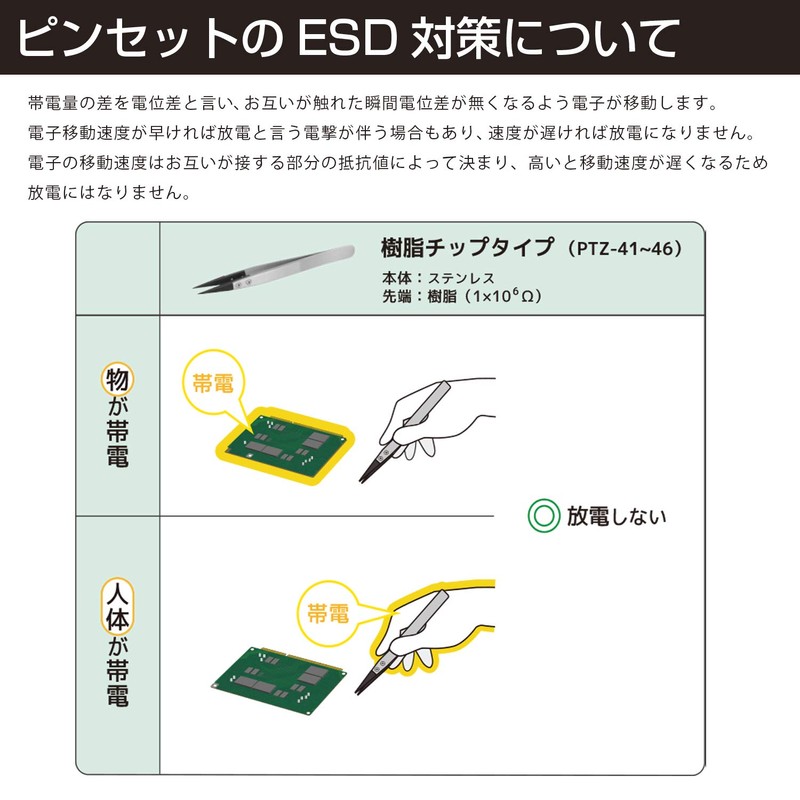 Engineer PTZ-45 ESD Tweezers, Anti-Static Treatment, Tapered Type, 5.1 inches