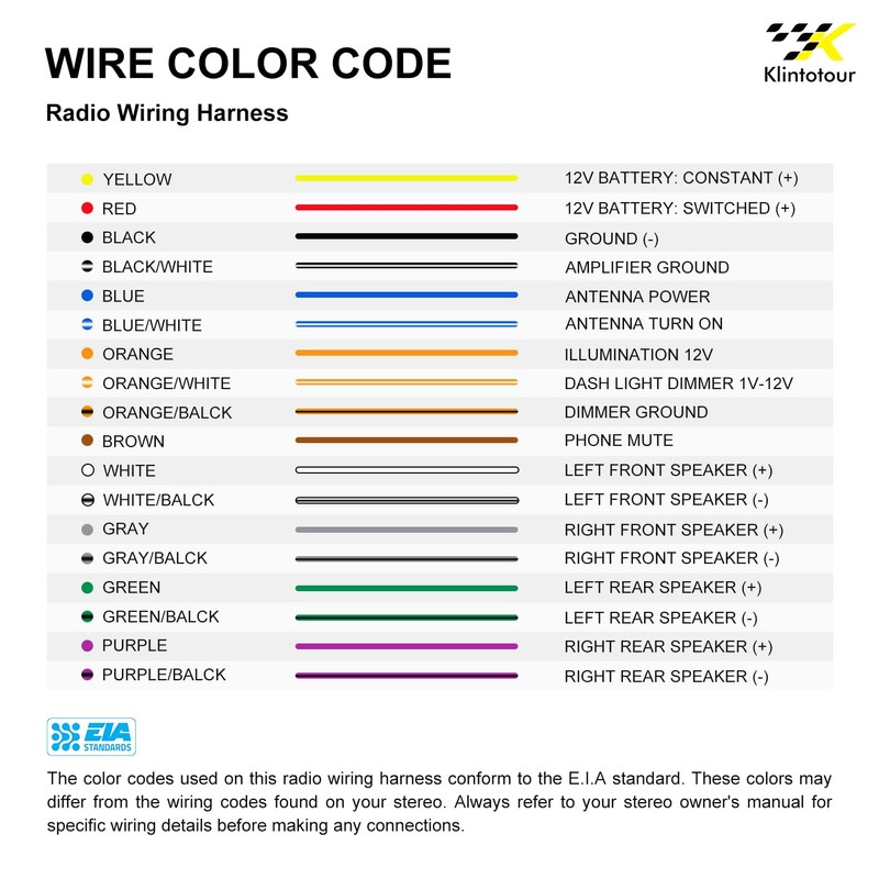 Radio Wiring Harness Compatible with Ford 1999-2006/Lincoln 1998-2005/Mercury 1998-2005, Stereo