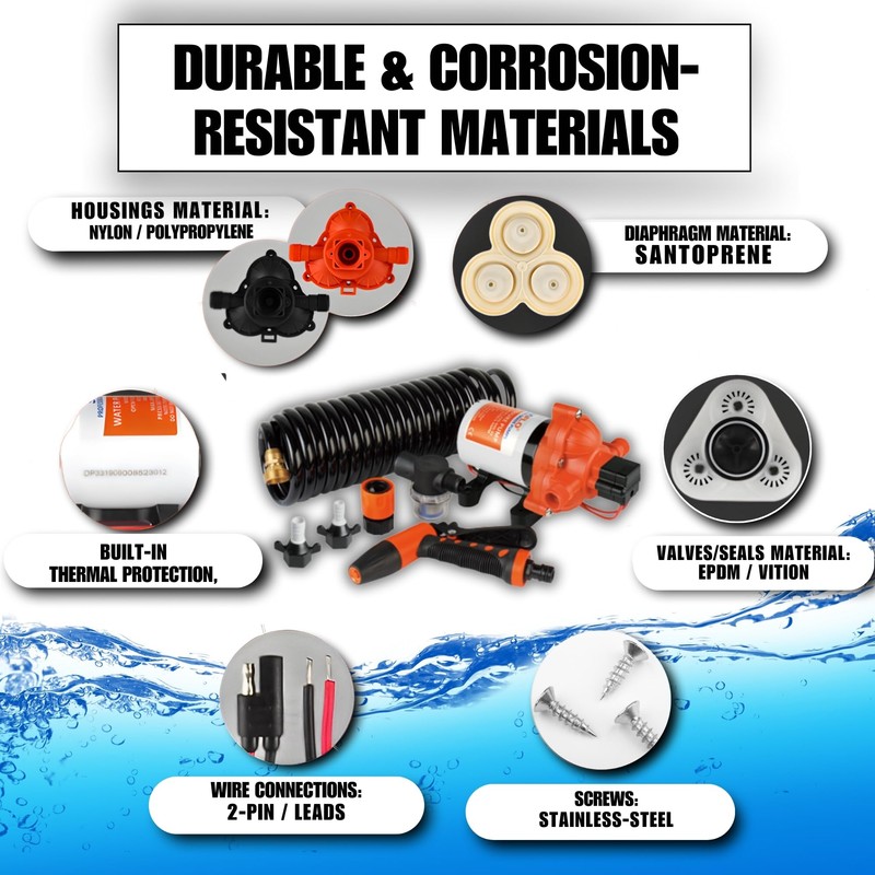 SEAFLO 33 Series Washdown Deck Wash Pump Kit - 12V