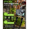 RAINPOINT Water Timer for Garden Hose - 2 Zone Sprinkler