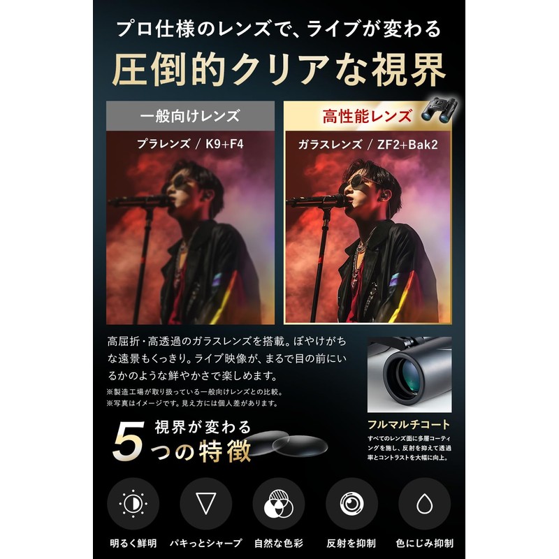 【Japanese Company・Clear Even Facial Expressions】 Groovitz Binoculars 8x Live Use