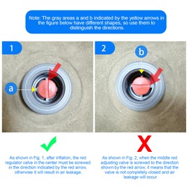 Multifunctional Seat Cushion, Inflatable Donut Cushion, Portable Back Support Cushion for Sciatica, Bedsores, Postnatal Pregnancy, Post-operative Pain - Orthopedic Firm Seat Cushion