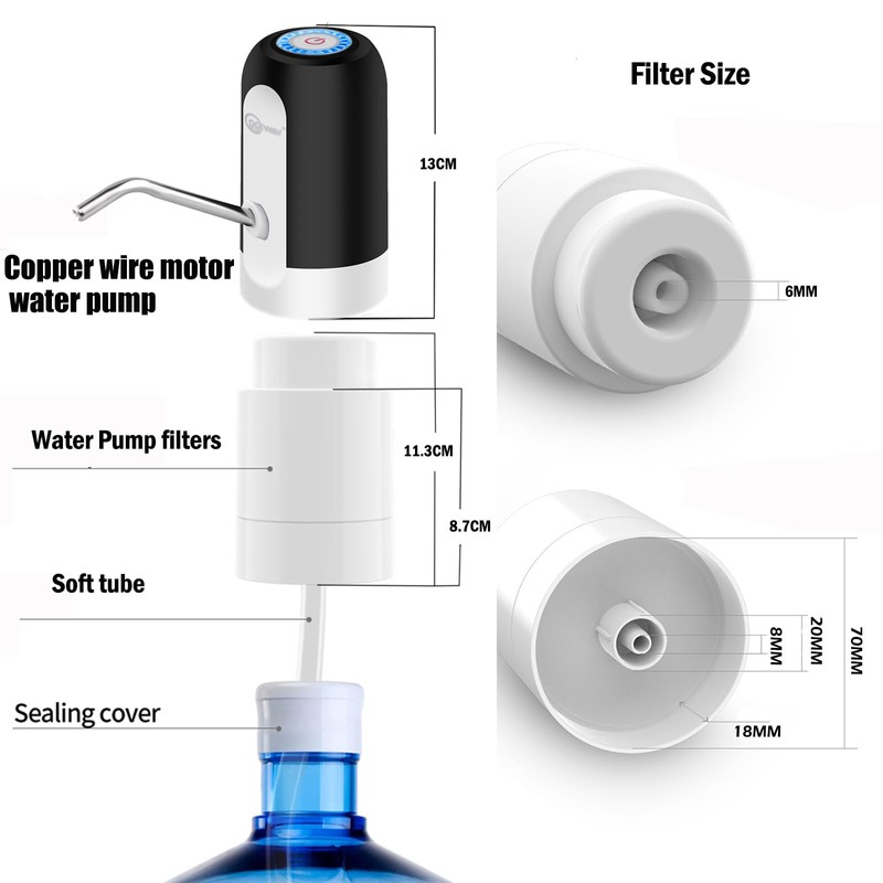 CoolWAY Electric Water Pump for 2-5 Gallon Bottled Water, Fast