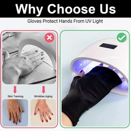 ZOWEXIQ 1 Paar UV Shield Handschuhe Nägel, UV-Schutzhandschuhe,Halbfinger UV Handschuhe, Anti-UV Schutz Fingerlose Handschuh, für Nagellack Nagel Kunst Trockner, (Schwarz)