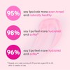 KissBea Lip Lightening for Dark Lips: for Smokers, Dry or