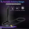 External WiFi 6 6E Tri-Band Antenna 6GHz 5.8GHz 2.4GHz Magnetic