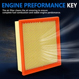 POHILA Engine Air Filter CA10755 Compatible with 2013-2018 Avalon,2012-2017 Camry,2014-2019 Highlander,2011-2020Sienna,2013-2018 ES350,NX300,RX350,2011-2022 Durango