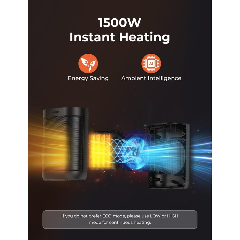 1500W Space Heaters for Indoor Use, PTC Ceramic Electric Heaters