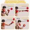 GUOYOU Boxing Reflex Ball Set with 2 Boxing Training Balls