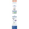 Xenocell Repair Post Cream 20ml / 제노셀 리페어 포스트 크림