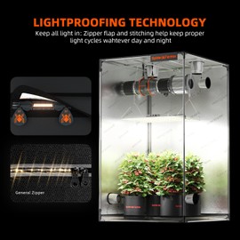 Spider Farmer 3×2 Pro-Grade Grow Tent, 36"x20"x63", with Observation Window and Floor Tray, 1680D Thicken Mylar Canvas Hydroponic Grow Tent, 3x2 for Indoor Growing for SF1000/SF600