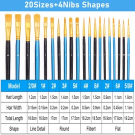 Artist Brushes, 20 Piece Brush Set, Nylon Brush Set, Acrylic Paints, Art Brushes, Painting for Watercolour, for Artists, Adults and Children, Blue and Black