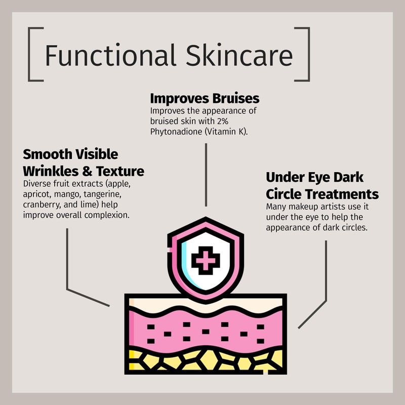 Reviva Labs Vitamin K Crème for Bruising, Under-Eye Dark Circles,