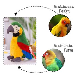 Trayosin Plush Toy Parrot Stuffed Toy, Kawaii Parrot Plush, Realistic Cuddly Toy, Plush Cushion, Soft Toy, Throw Cushion, Cuddly Toy Gift for Children, Girls, Boys, 28 cm (Red)