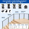 Muzata Black Cable Railing Post 42 Inch 42"x2"x2" Level Drilled