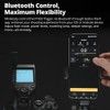 Godox FT433 C FT433-C TTL Wireless Flash Trigger for Canon