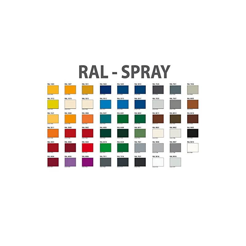 Prism Colour RAL 9001