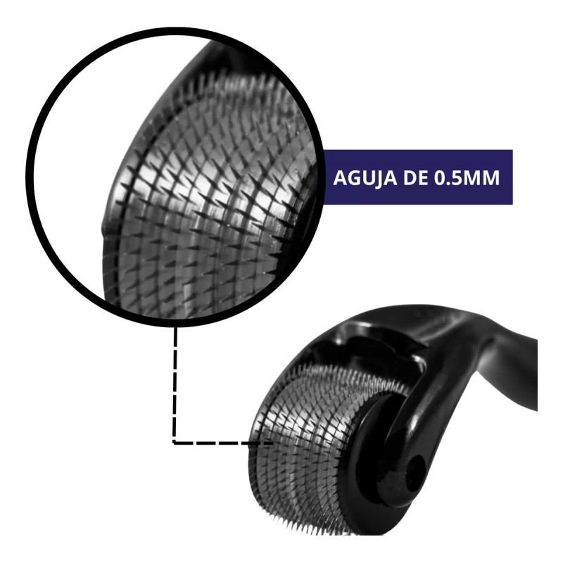 Ecomlab Dermafol Dermaroller Facial Barba 0.5 Mm Titanio Colágeno