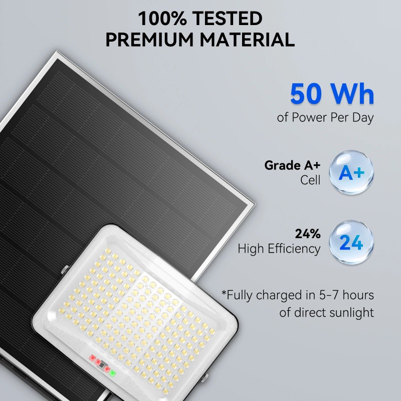 3-Side Solar Flood Light Outdoor IP65 Motion Sensor Remote Control