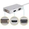 New White HDMI/VGA/DVI Adapter For Mac Macbook Air Pro Thunderbolt
