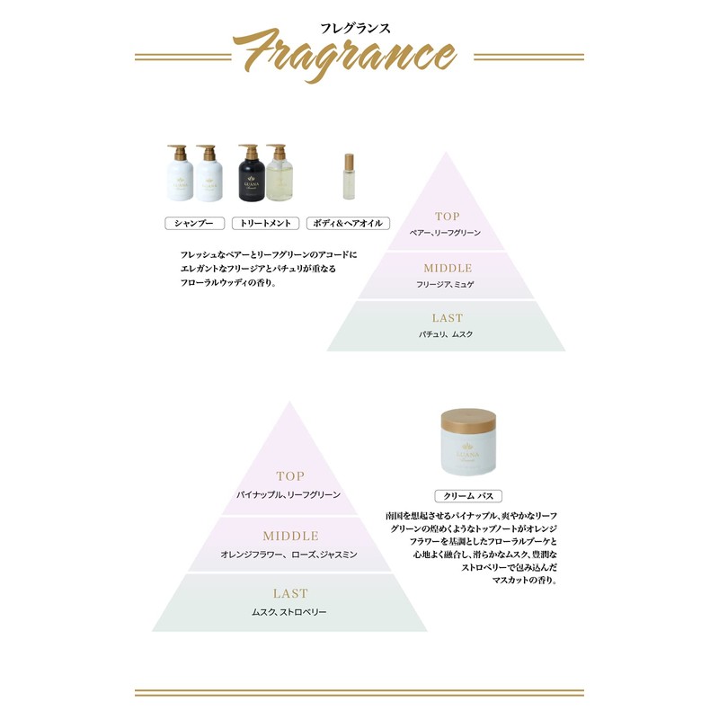 Ruanabote Luxury Beauty Hair Care Shampoo