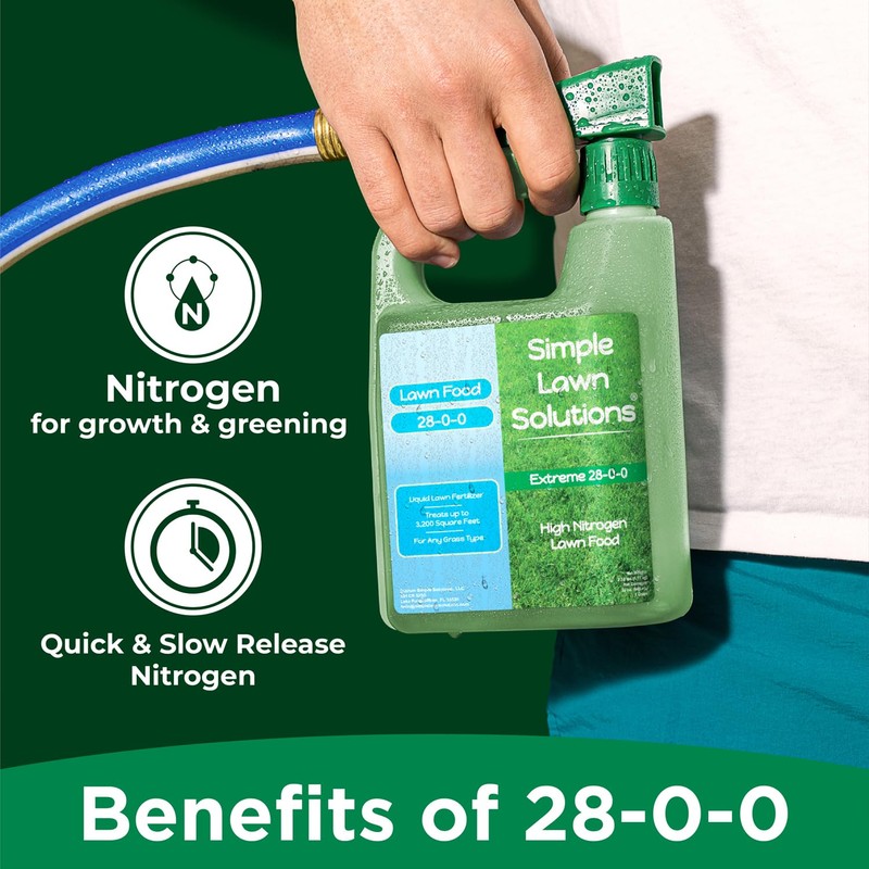 Maximum Green & Growth Fertilizer High Nitrogen 28-0-0 Liquid Lawn