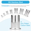 Vmuter 224Pcs Metric Rivet Nut Kits, 304(18-8) Stainless Steel Flat