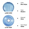 Clear Glass Shade,Replacement Globe & Cover for Lighting Fixture, 8"