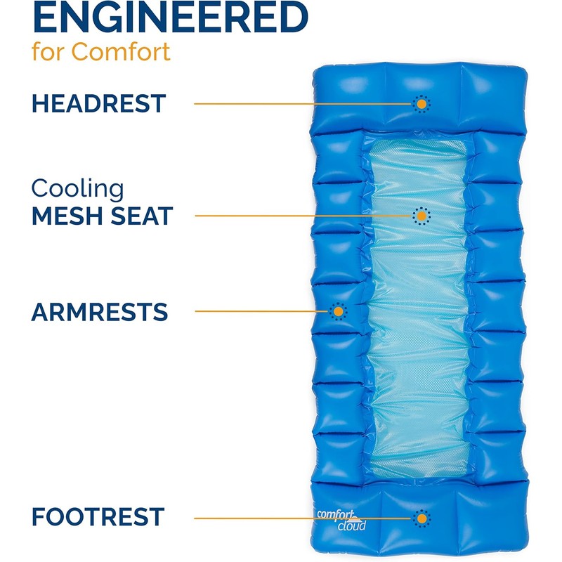 SwimWays Comfort Cloud