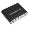 5.1 Channel Digital Sound Decoder HD Multimedia Interface ARC Bluetooth