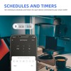 Smart Wall Outlet, Electrical Smart Outlet Compatible with Alexa and