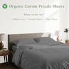 Threadmill Luxury Organic Cotton Sheets - Certified by GOTS -