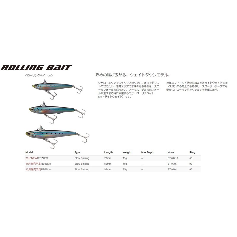 TackleHouse Vibration R.D.C Rolling Bait, Lightweight 3.4 inches (88 mm),