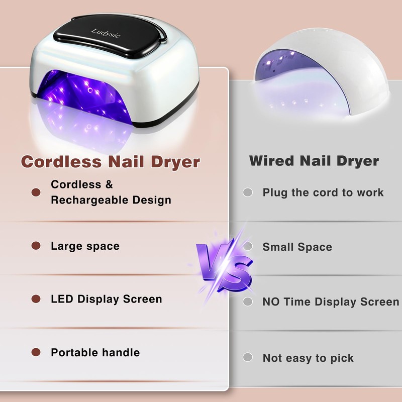 Professional Rechargeable 96W UV LED Nail Lamp, Cordless Nail Dryer