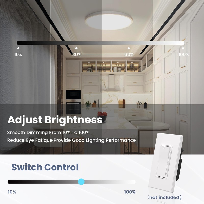 NIORSUN 7 Inch LED Ceiling Lights,5CCT Lighting Options Dimmable Flush