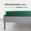 BaSaTex Fleece Flannelette Winter Fitted Sheet, Flannelette Fitted Sheet, 100%