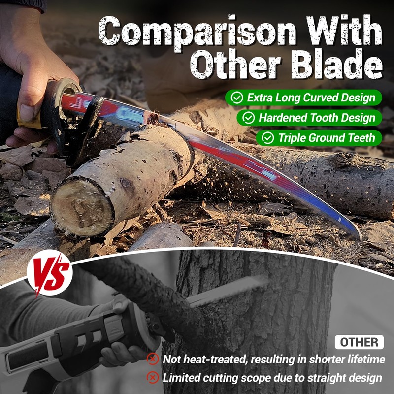 15-Inch Pruning Reciprocating Saw Blades, 6 TPI, Japanese Teeth, 3-Pack