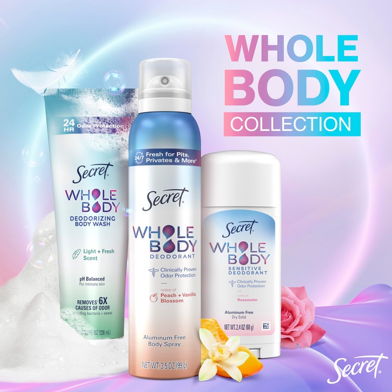 Secret Feminine Wash, 24 HR Deodorizing Feminine Body Wash for