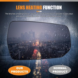 LHCDQSKCW Compatible With Chevy Malibu 2016 2017 2018 2019 2020, Passenger Right Side Mirror Glass, Heated Convex Side Rearview Mirror with Backing Plate