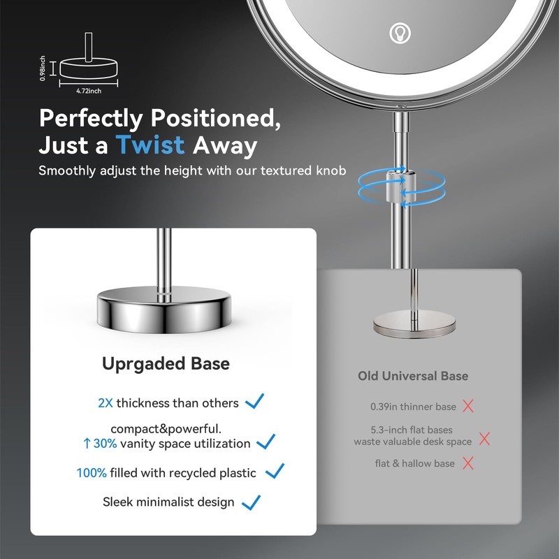 Nicesail LED 7X Make up Mirror of 8 Inch, 4000